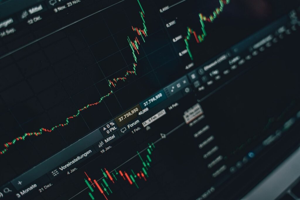 Dividend income chart